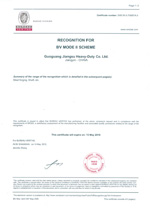 Certificados